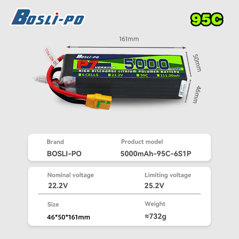Boslipo P7 Version 5000mAh 95C - đánh giá và giá Drone Battery 6S